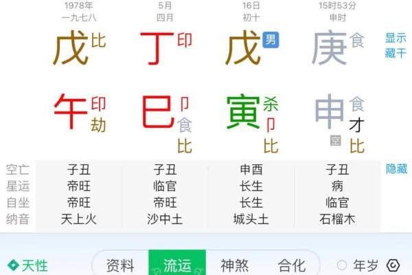 命中食神的涵义是什么