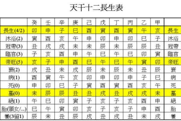 老公是金命我是火命怎么化解_金命老公与火命老婆的化解方法