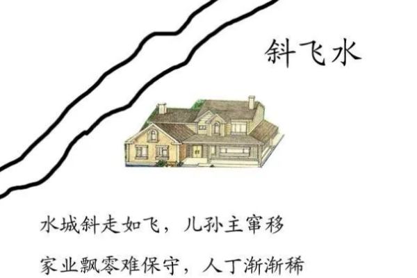 风水八卦看财运准吗可信吗,风水八卦财运预测准确性探讨与信任度分析