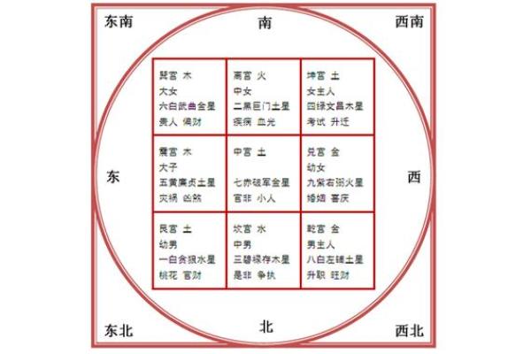 风水八卦看财运准吗可信吗,风水八卦财运预测准确性探讨与信任度分析