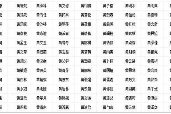 装饰公司起名大全免费_免费装饰公司命名宝典汇编
