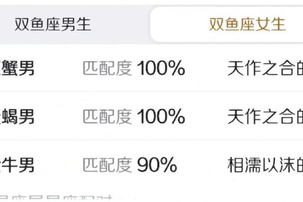 巨蟹双子配对分析：探究婚姻匹配度