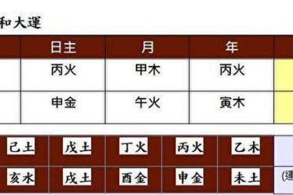 八字羊刃什么意思_八字中羊刃的含义解析
