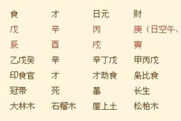 两人都是大林木命好吗_两人均属大林木命是否吉祥