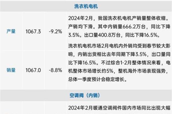 家电公司起名_家电企业命名指南