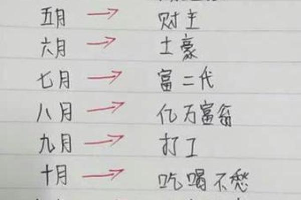 土命的人适合做什么,土命之人适宜从事哪些职业