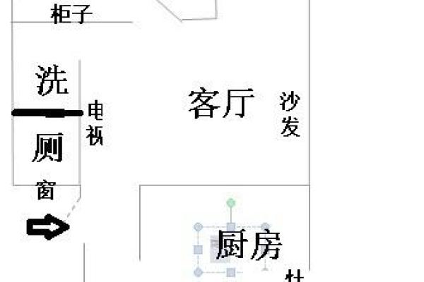 凶宅改作办公场所 当前风水状况解析