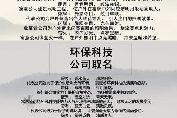 商贸公司起名字大全免费_免费商贸公司名称精选集