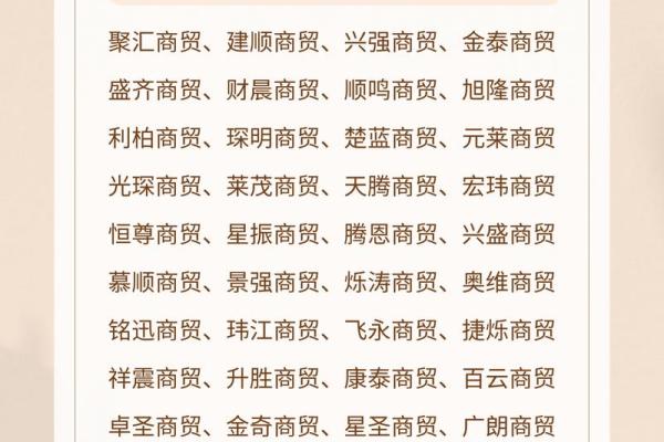 商贸公司起名字大全免费_免费商贸公司名称精选集