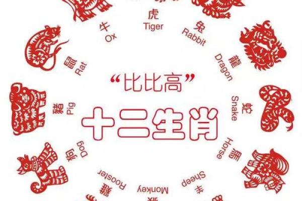 属牛和属鼠的谁聪明些呢（比较属牛与属鼠的智慧差异）