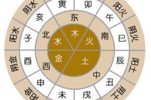能降住男人的女人八字_女性八字特征影响男性气质解析
