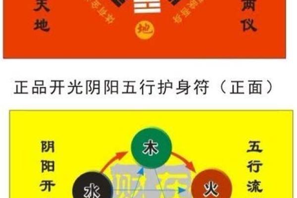 全阳八字女性的化解方法