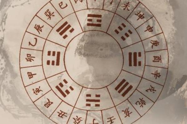 时柱对应的年龄与命运关系