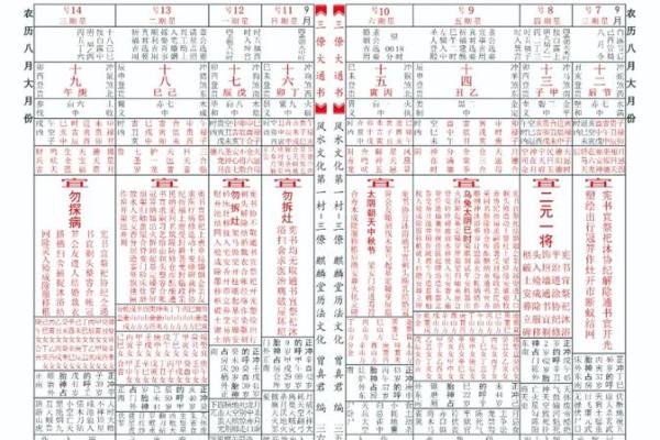 2024年5月探病吉日 看病吉日查询表