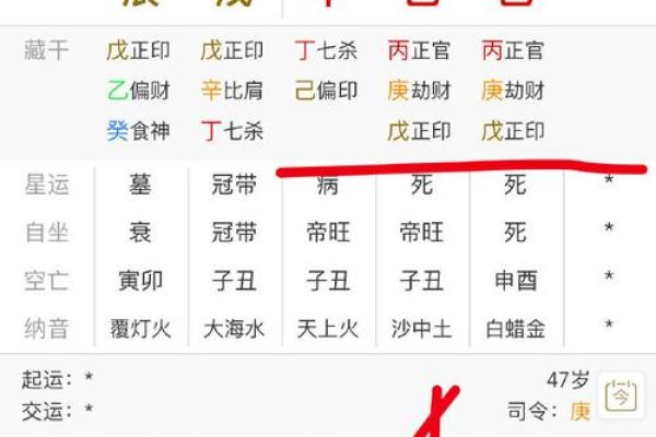 金水伤官男命专一_金水伤官男性命运忠诚
