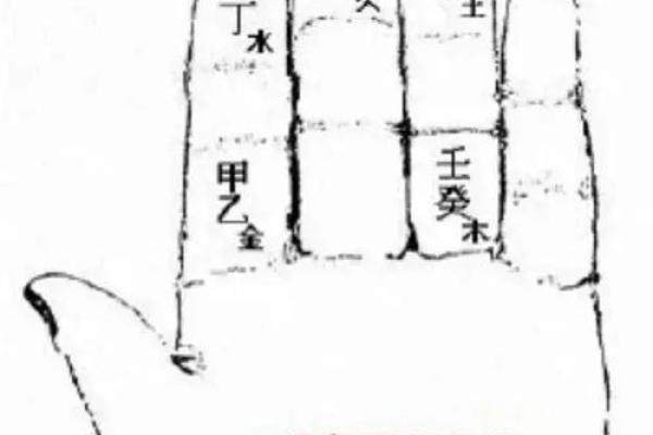 金命是否克制木命