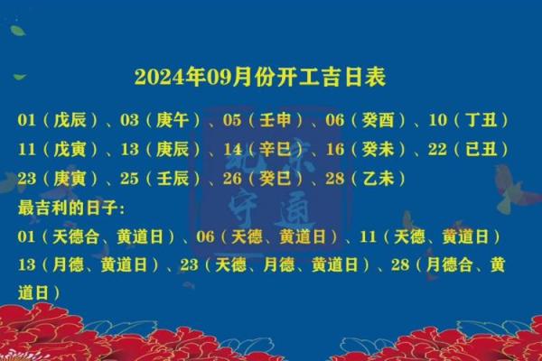 1971年6月乔迁吉日 农历十二月入宅吉日