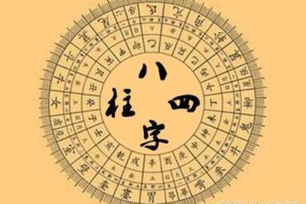 算命四柱八字解释_八字命理详析与四柱解读