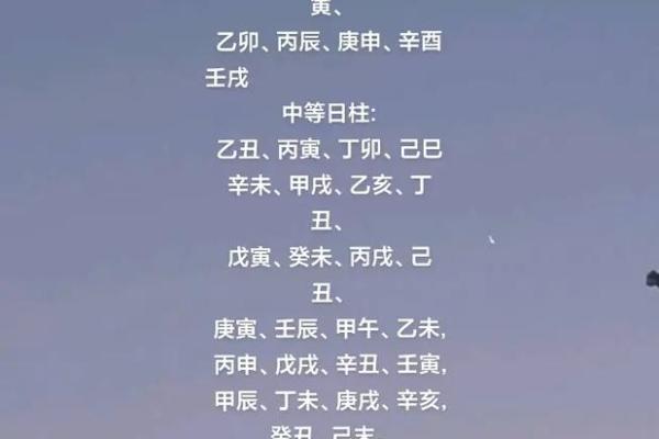 八字解析祖先阴德情况