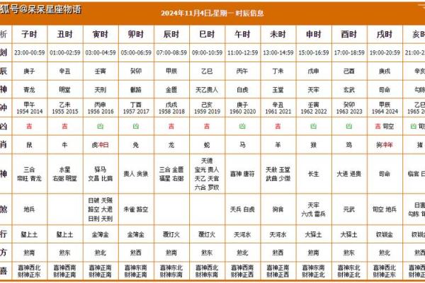 农历25年2月搬家吉日 2024年2月搬家最好吉利日子