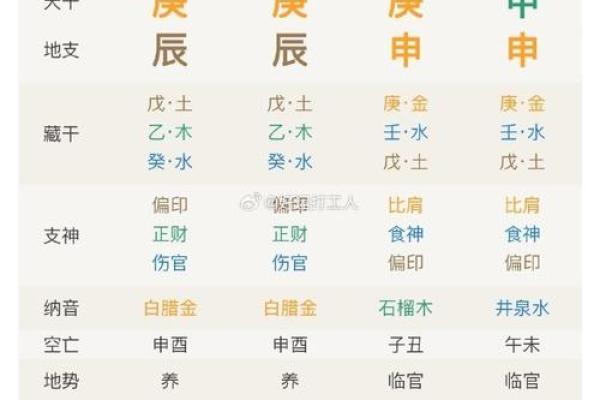 女命官星藏地支不透_女性命官星隐藏地支未显