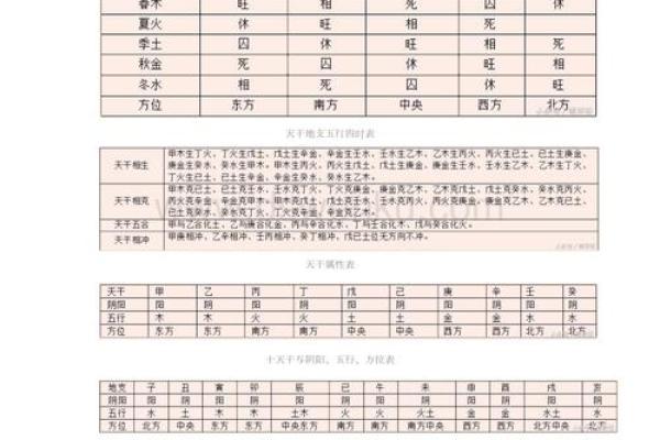 怎样学批八字八字_如何掌握八字批断技巧与学习八字预测方法