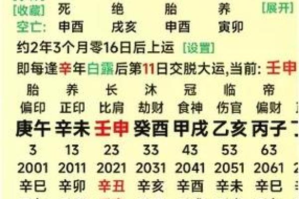 女命己土身弱官杀旺分析