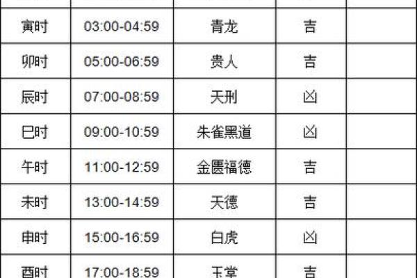 25年九月搬家吉日时辰 9月25号适合搬家吗