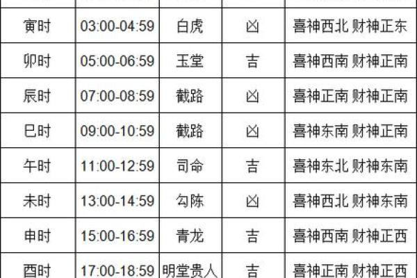 25年九月搬家吉日时辰 9月25号适合搬家吗