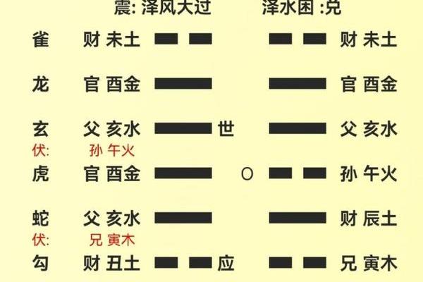 八字命理理论知识大全详解,批八字基础知识