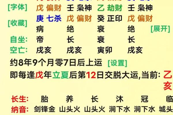 八字印旺命理分析 八字印旺的命理特点与运势