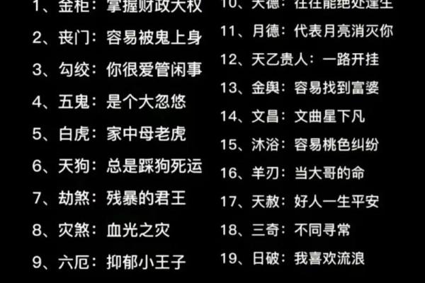 八字命理看房产走势 八字命理与房产趋势观察