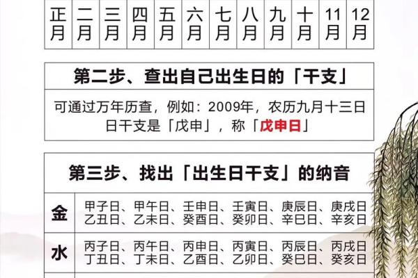 八字命理看房产走势 八字命理与房产趋势观察