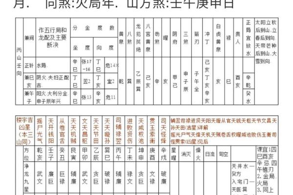 八字命理讲解自学软件 八字命理自学工具软件推荐