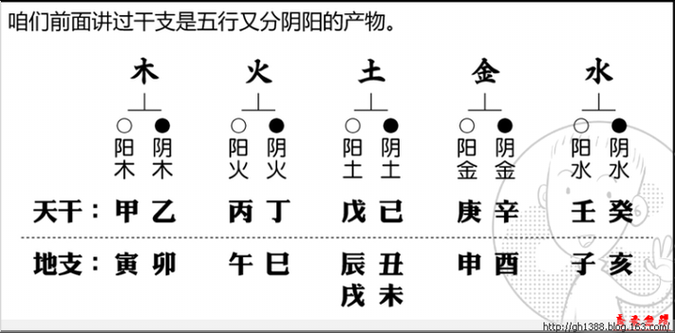 八字论命吉凶断法详解 八字命理的吉凶判断方法详解