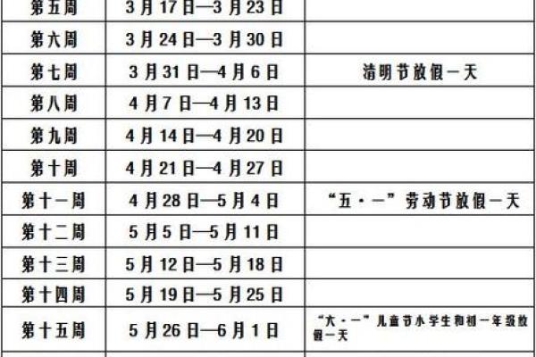 10月吉日有几天 这个月哪个日子最好生孩子剖腹产