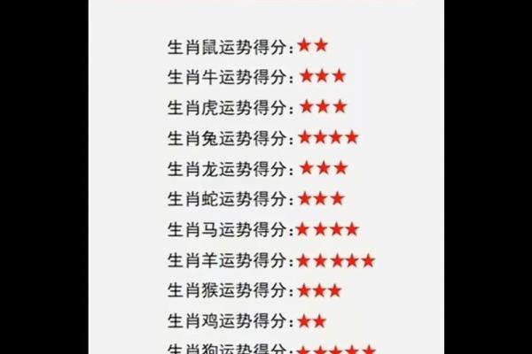2024年21年出生属牛的命运解析