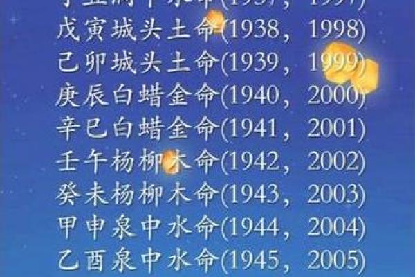 白蜡金命好不好_白蜡金命运解析与优劣探究