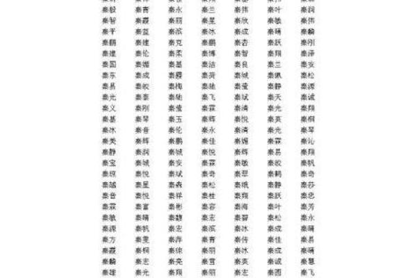 八字命理起名大全男孩 男孩八字命理起名技巧大全