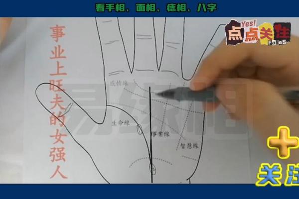 35岁之后财富之手显现：人缘线较长预示中年事业腾飞