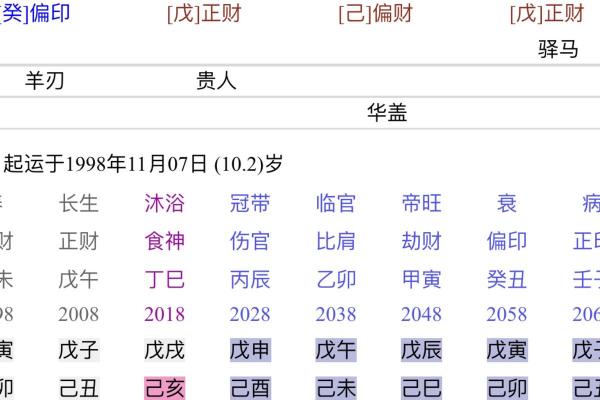 八字看自己妻子的命格_通过八字了解伴侣的命运安排