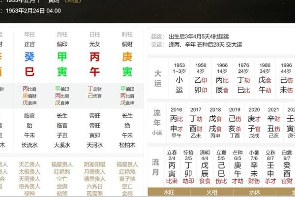 一个八字算几两命格_一个八字能测出命格多少斤