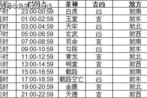 搬家吉日查询11月_11月适合搬家的吉日查询