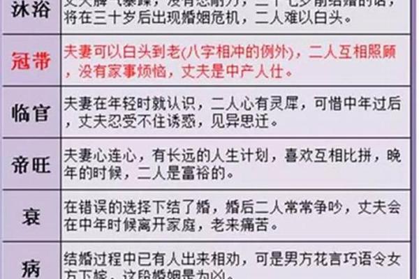 八字里带假童子命 八字中隐含假童子命的秘密