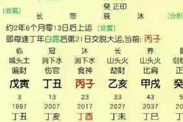 八字命理看贵人歌诀 八字命理中贵人歌谣详解