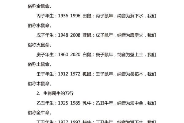 八字命里五行是什么 八字命理中的五行元素如何解读