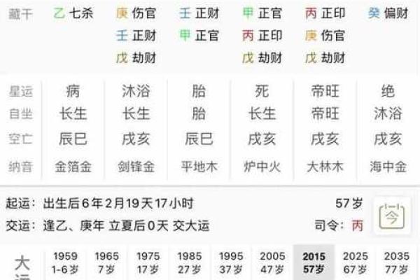 八字命局对偏财的评价 八字命局与偏财的关系评估