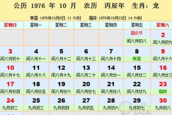 9月10月生孩子吉日 农历9月生孩子黄道吉日