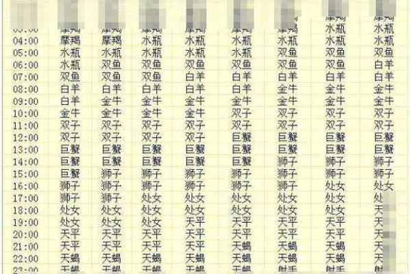 八字命理师小知识讲解大全 八字命理师必知小知识汇总