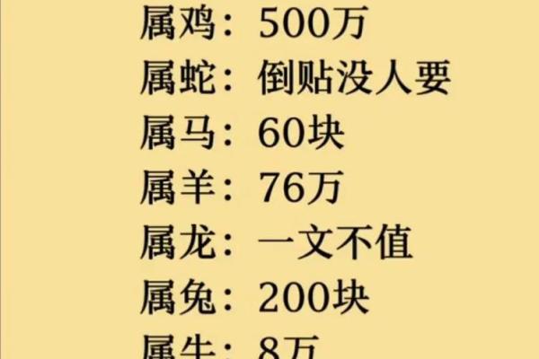 89年蛇男与87年兔女的婚姻匹配分析